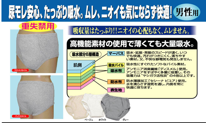 尿モレ安心、たっぷり吸水。ムレ、ニオイも気にならず快適！